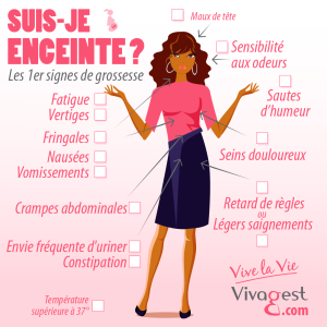 les signes de grossesse